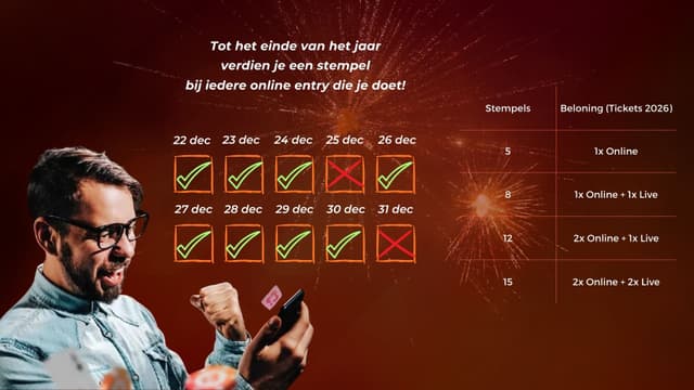 Niels Meijerink wint Online pokerkampioenschap Blaricum