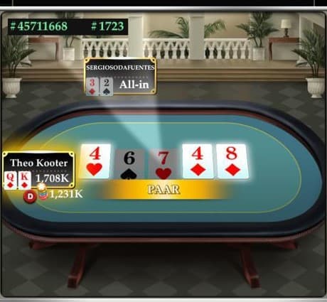 Theo Kooter wint Online Pokerkampioenschap van  Sittard-Geleen