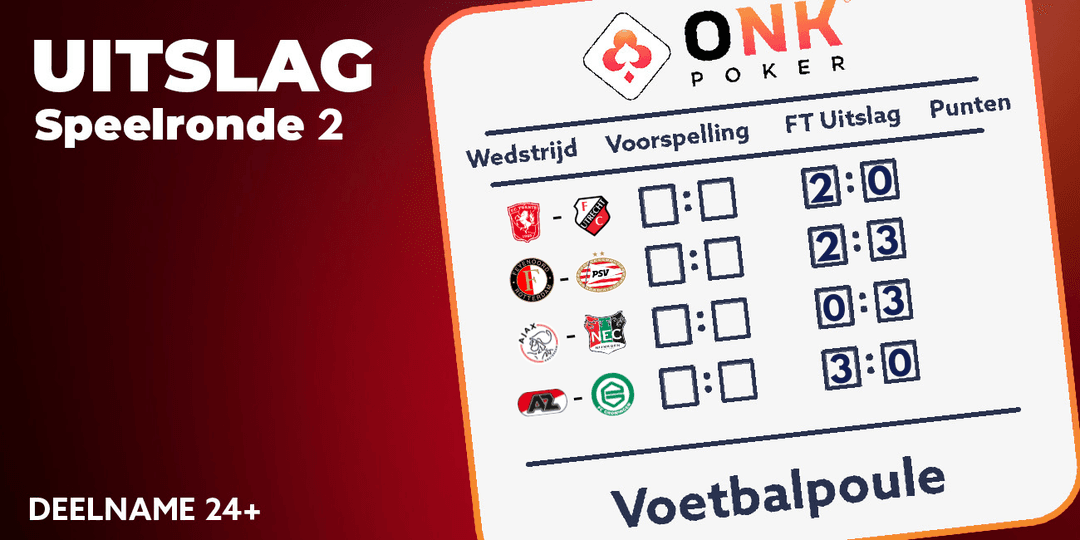 Koploper toont goeie vorm aan!