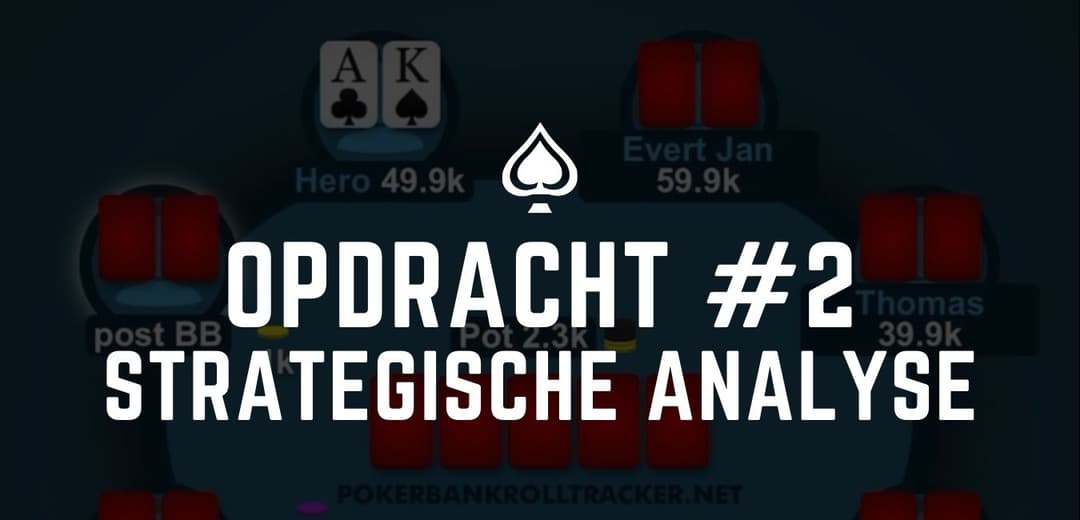 Opdracht #2 - Strategische analyse