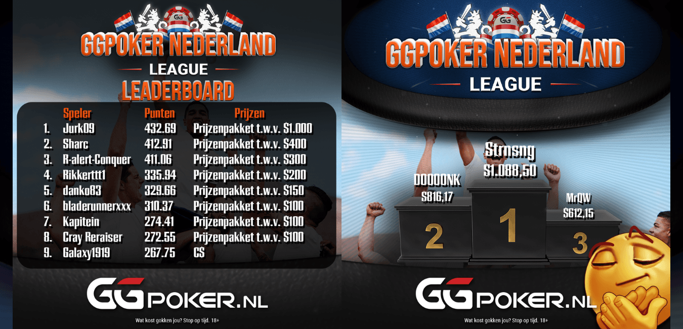 Winnaar GGPoker NL League Leaderboard!