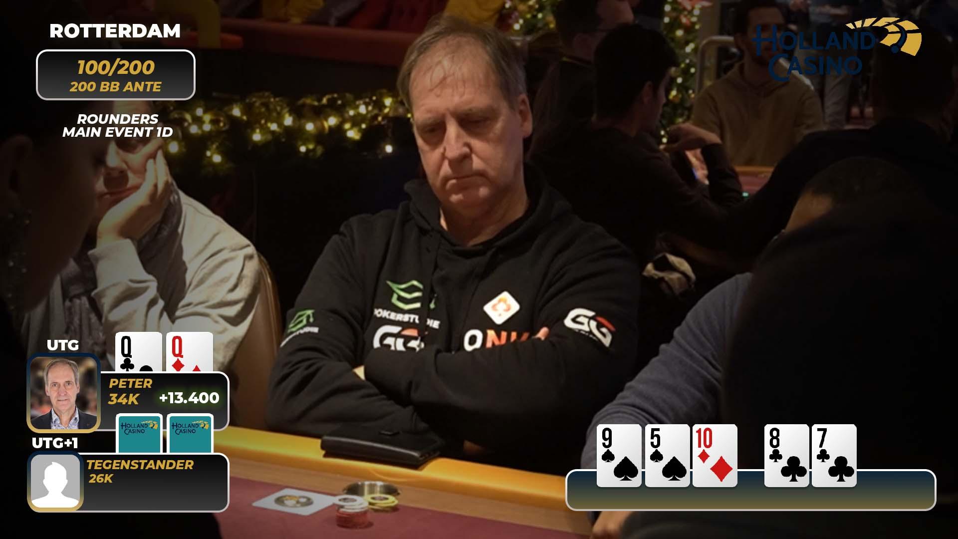 VIDEO: Team ONK Poker in Holland Casino!