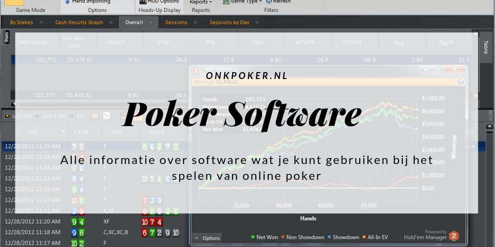 Poker software