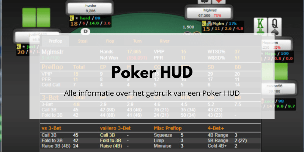 Poker HUD