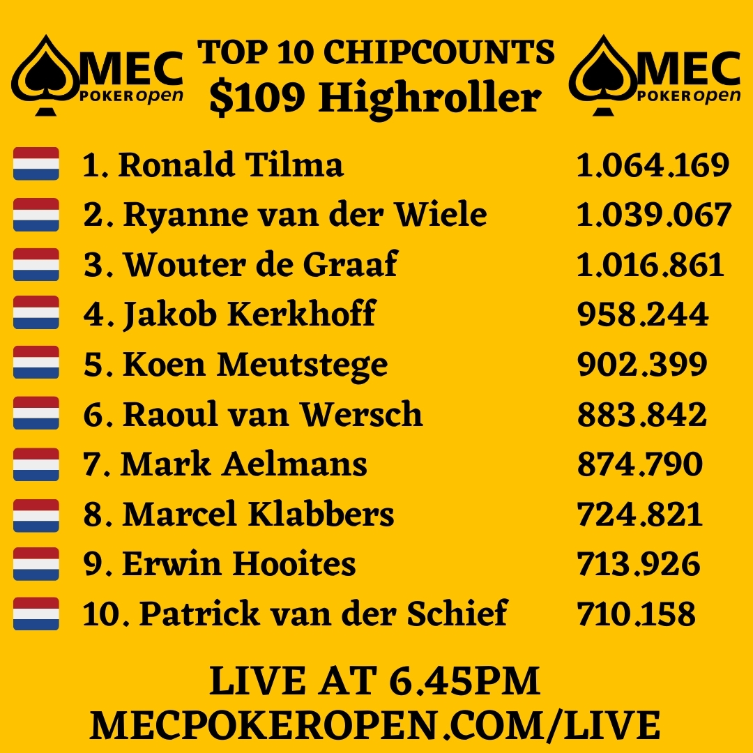 MEC Poker open Highroller