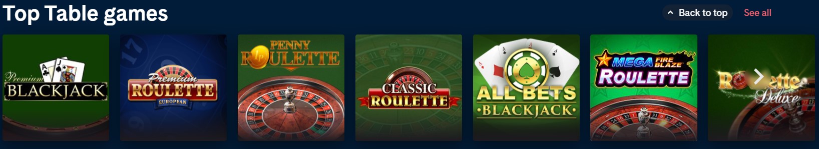 Holland Casino Online Top tafelspellen