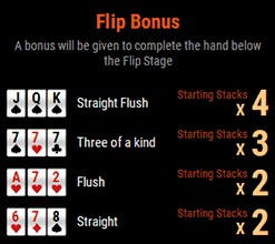 GGPoker flip en go bonussen