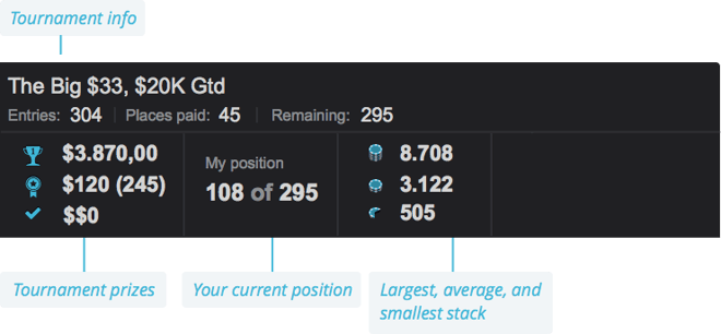 Jivaro Command Centre
