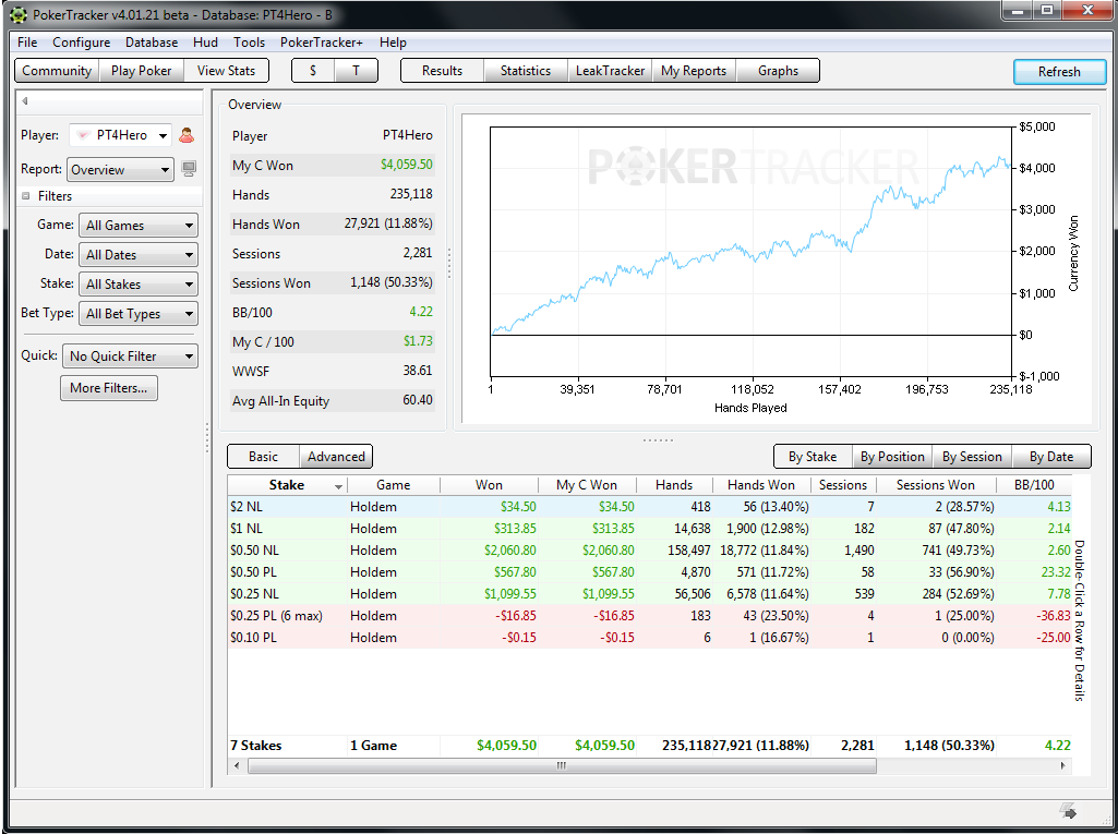 Pokertracker 4