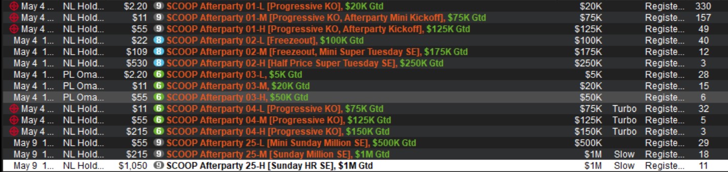 Partypoker downloaden desktop