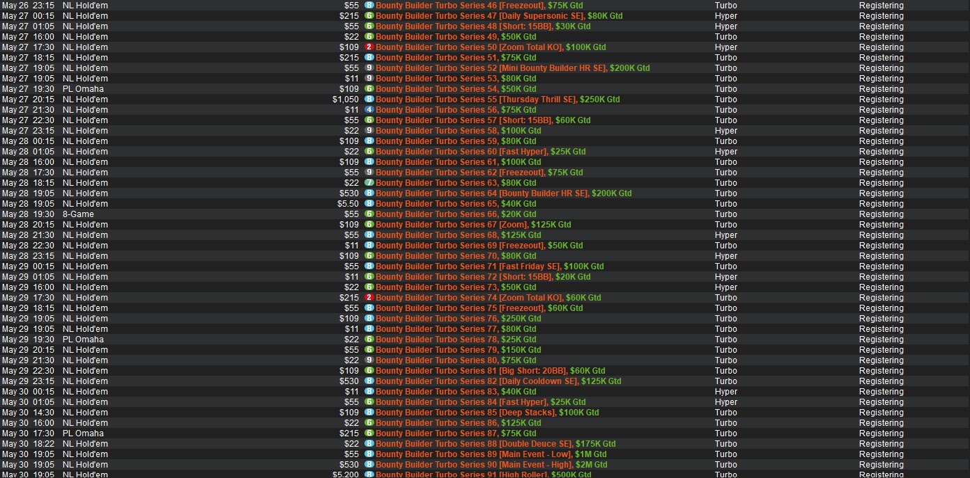 Bounty Builder Series 2