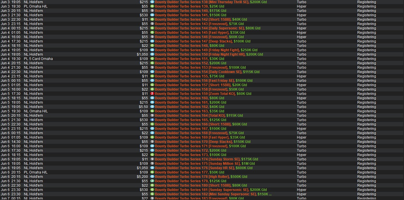 Bounty Builder Series 4