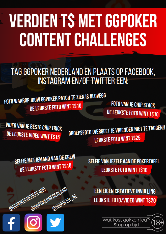 ggpoker content challenges